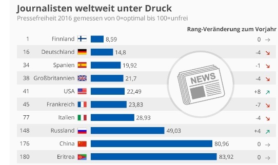 04-pressefreiheit