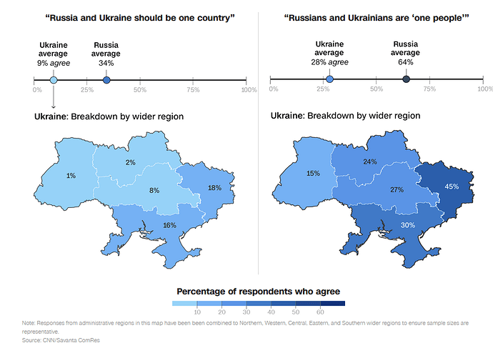 grafik