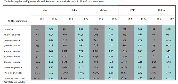 grafik