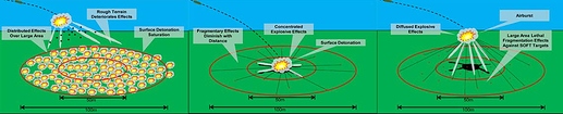 cm-versus-unitary-comparison