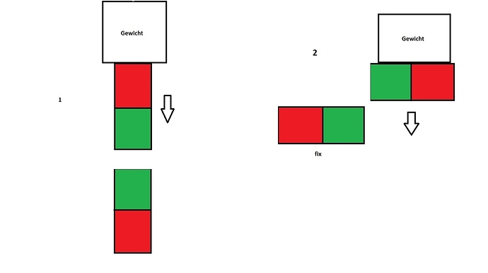 MagneteTrennenGewicht1