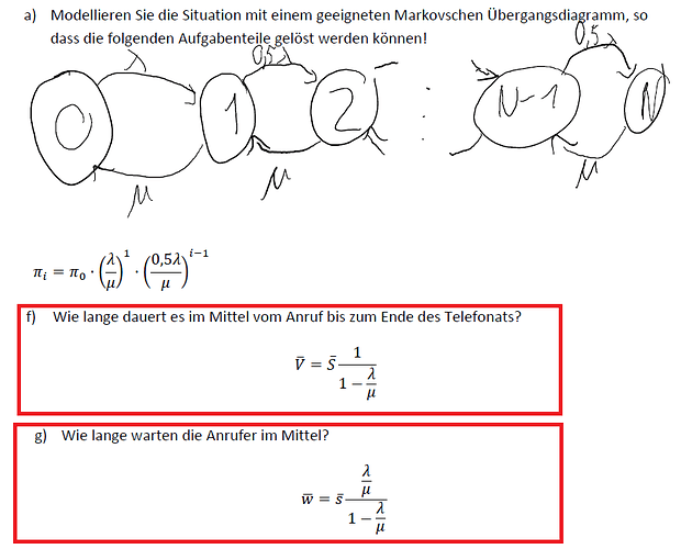 MVI Frage