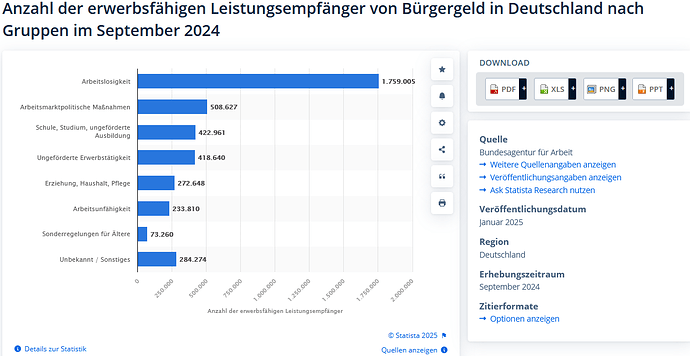 grafik