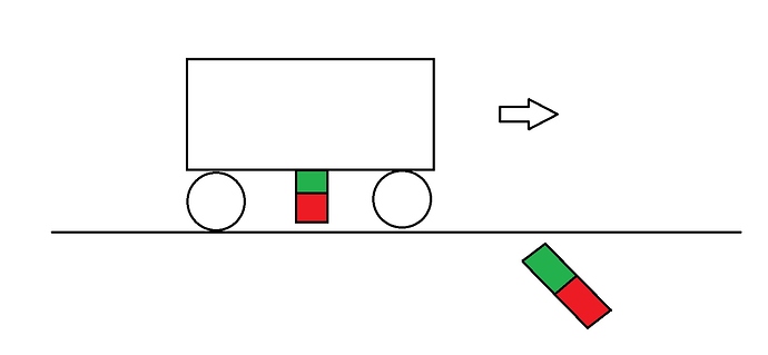 FahrzeugMagnet