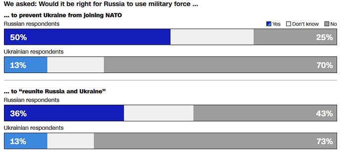 grafik