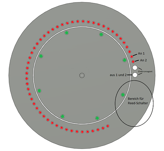 StatorRotorv4