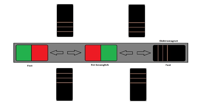 elektrSpannung