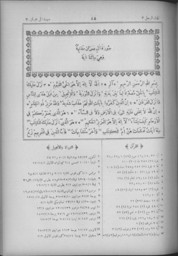 Wakefield-Koran_Sure-3