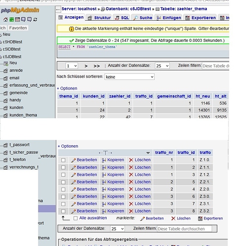 mysql_ansichten