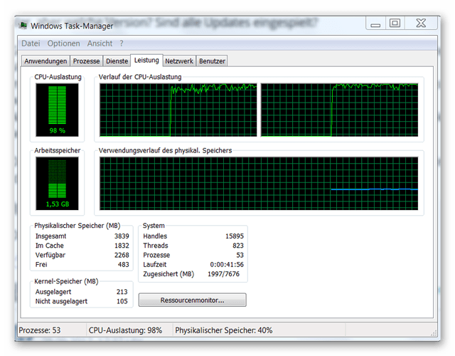 Windows Task Manager - Leistung