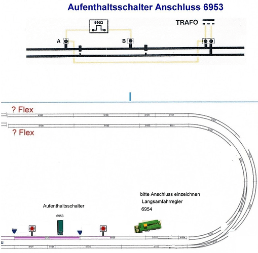 grafik