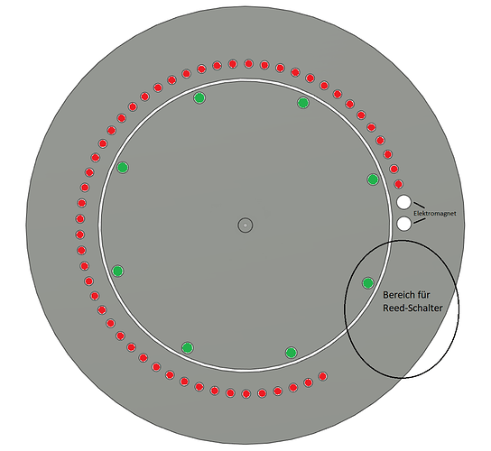 StatorRotorv2