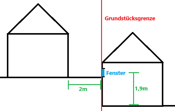 FensterrechtBayern